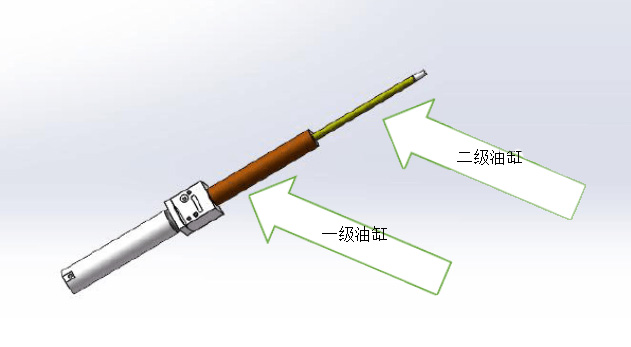 雙級缸_頂管機油缸_行程3米